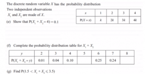 A-Level Statistics-Example 3