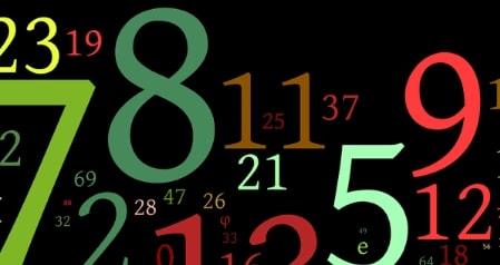 The Number System- take this Quiz